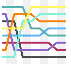 The steps of Shellsort.