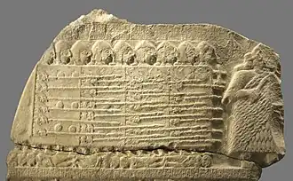 Part of the Stele of the Vultures depicting heavy infantry marching in formation